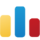 codeforces.com