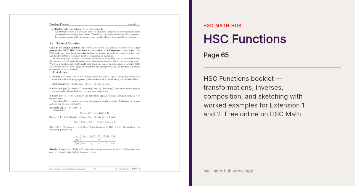 hsc-math-hub.vercel.app